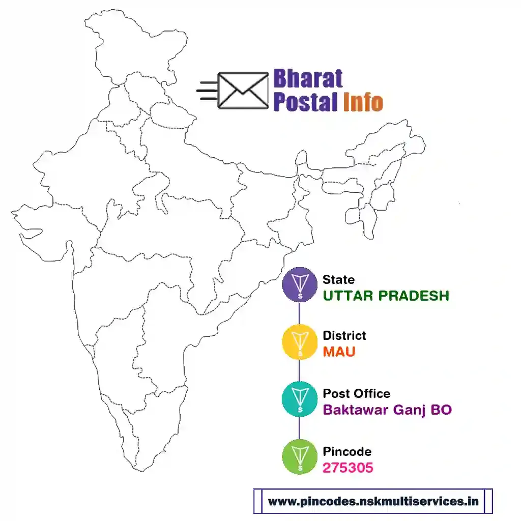 uttar pradesh-mau-baktawar ganj bo-275305